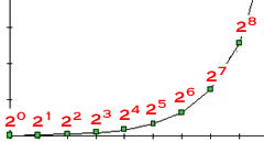 exponential-2