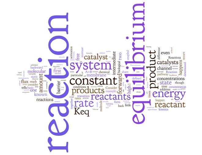 wordle-1