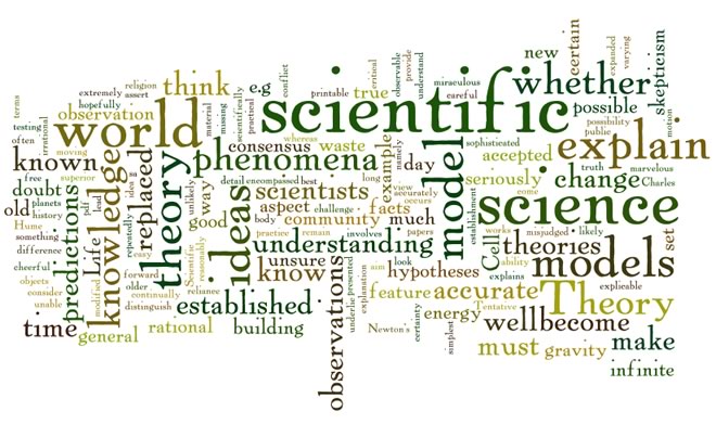 wordle-1